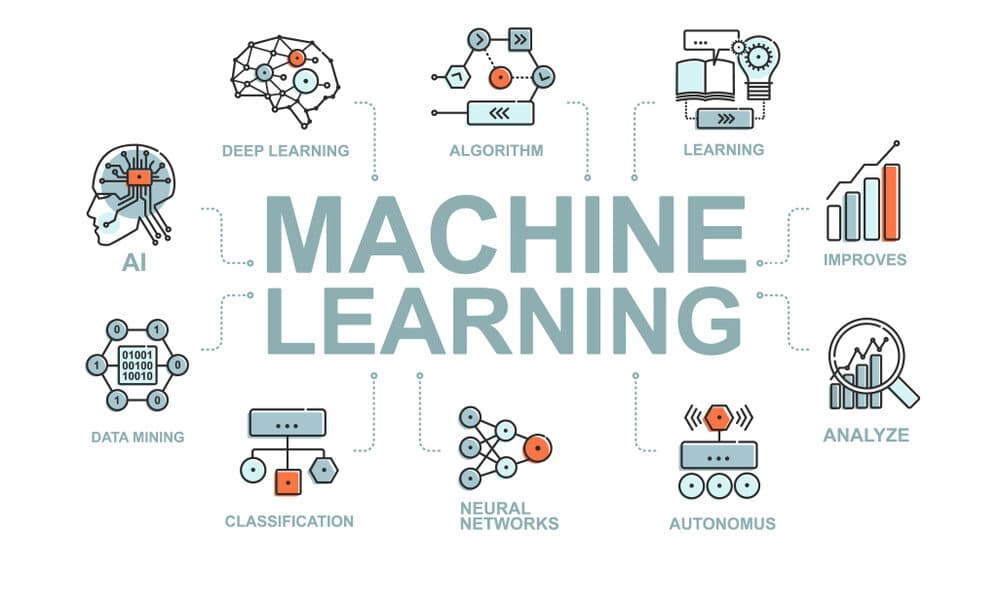Machine Learning basics
